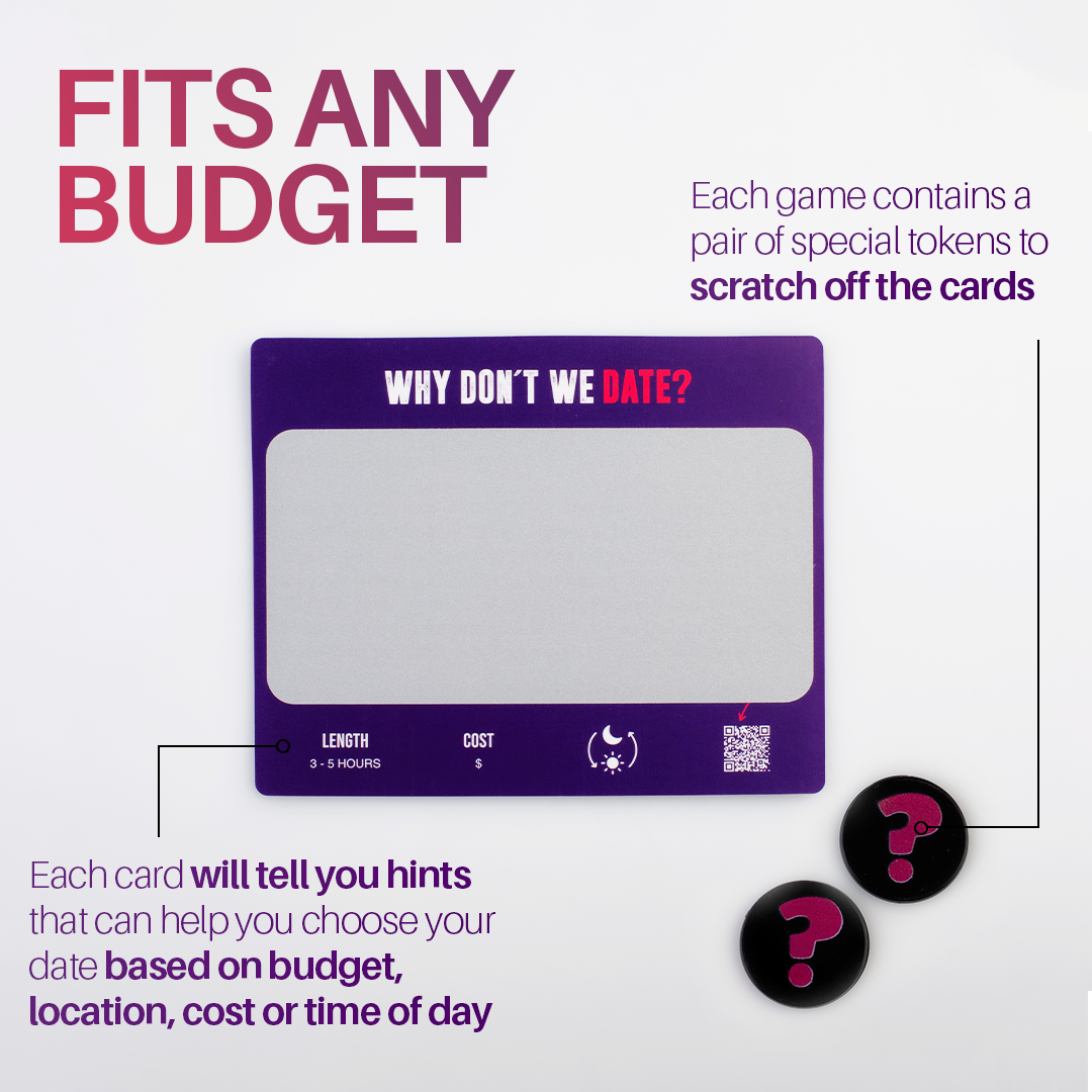 ¿Por qué no salimos juntos? 